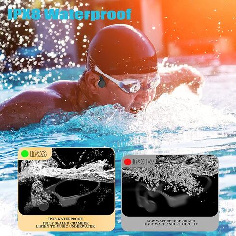 سماعات توصيل العظام، سماعات سباحة IPX8 مقاومة للماء، مشغل MP3 مدمج ذاكرة 32 جيجا، سماعات بلوتوث 5.3 لاسلكية مفتوحة الأذن للسباحة والجري والقيادة والمشي لمسافات طويلة وركوب الدراجات in Kuwait