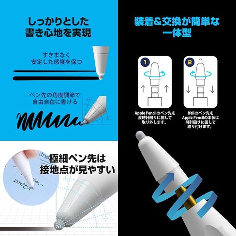 IFELI Apple Pencil Pen Tips Protector - Pencil tip Refill for iPad, Apple Pencil 2nd Generation, 1st Gen, and Pro (Gray, 20pcs) in Saudi Arabia