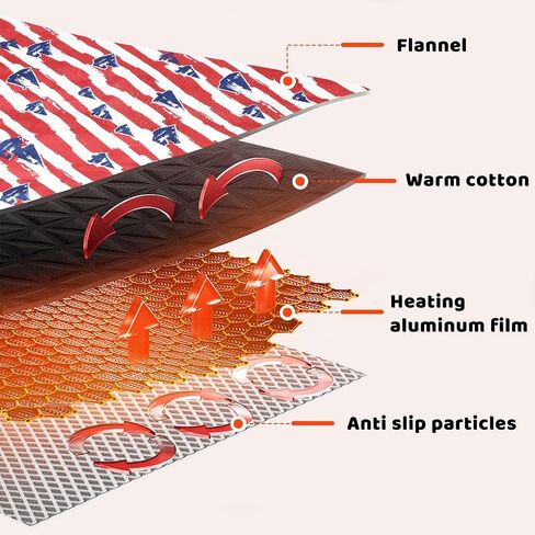 Kitty&doggy Go Self-Warming Mat for Dogs & Indoor Cats Beds & Blankets, Washable & Electricity-Free & Reflects Body Heat - Bat, Small in Saudi Arabia