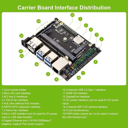 Yahboom Jetson Nano 4GB SUB Developer Kit Case, Wireless Network Card, USB Microphone Camera, Ubuntu18.04 ROS AI Visual Recognition(Nano SUB, Mini PC Kit) in Saudi Arabia