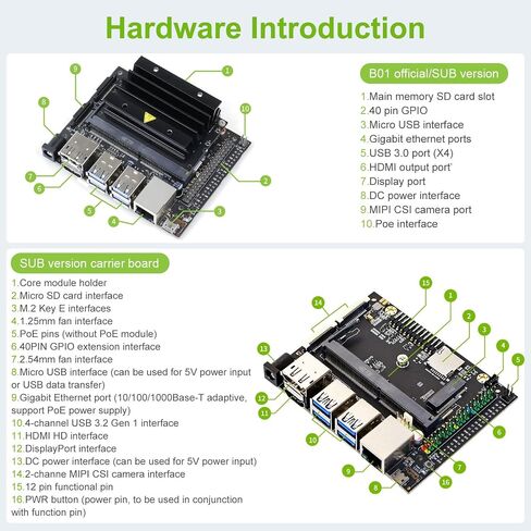 Yahboom Jetson Nano 4GB SUB Developer Kit Case, Wireless Network Card, USB Microphone Camera, Ubuntu18.04 ROS AI Visual Recognition(Nano SUB, Mini PC Kit) in Saudi Arabia