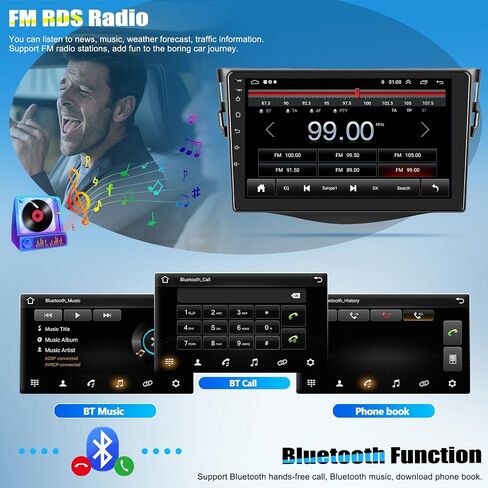 SIXTOP [1+32G] ستيريو سيارة Android لسيارة Toyota RAV4 2007-2012 ترقية استبدال راديو Carplay Android Auto 9 بوصة شاشة لمس مشغل الوسائط المتعددة وحدة رئيسية راديو FM GPS بلوتوث + كاميرا AHD وميكروفون in Saudi Arabia