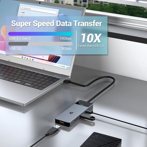 4in 1 USB Hub, USB 3.2 Hub, USB Splitter Multiport Adapter 10Gbps Data Hub with 1.6ft/50cm Extended Cord for MacBook Air/Pro, iMac, Dell PC, HP Laptop, Surface, Tesla Model 3, Mobile HDD in Saudi Arabia