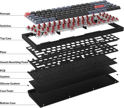 Keychron Q7 70% تخطيط لوحة مفاتيح ميكانيكية سلكية RGB قابلة للتبديل السريع متوافقة مع نظام التشغيل Mac Windows Linux، QMK/VIA ماكرو قابل للبرمجة من الألومنيوم بالكامل Gateron G Pro Red Switch مجموعة حشية مزدوجة - أسود in Saudi Arabia