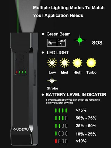 مصابيح EDC مزدوجة المصدر مع شعاع أخضر ومصباح LED أبيض، مصباح يدوي محمول 1200 لومن، مصباح جيب إسفين مع مشبك، مصباح يدوي مسطح قابل لإعادة الشحن، مجموعة مصابيح يدوية IPX7 in Kuwait