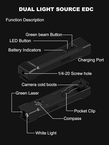 مصابيح EDC مزدوجة المصدر مع شعاع أخضر ومصباح LED أبيض، مصباح يدوي محمول 1200 لومن، مصباح جيب إسفين مع مشبك، مصباح يدوي مسطح قابل لإعادة الشحن، مجموعة مصابيح يدوية IPX7 in Kuwait