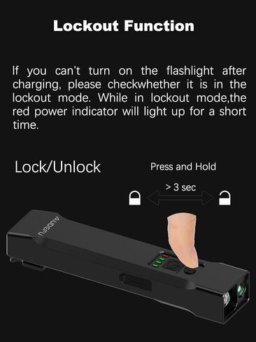 مصابيح EDC مزدوجة المصدر مع شعاع أخضر ومصباح LED أبيض، مصباح يدوي محمول 1200 لومن، مصباح جيب إسفين مع مشبك، مصباح يدوي مسطح قابل لإعادة الشحن، مجموعة مصابيح يدوية IPX7 in Kuwait