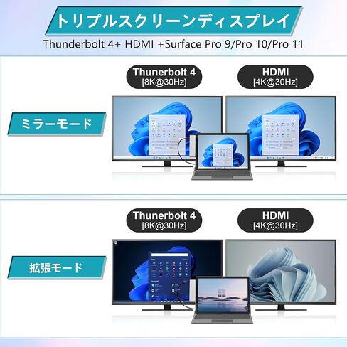 قاعدة تركيب Surface Pro 11/10/9 مع 4K HDMI، USB-C Thunderbolt 4 (شاشة + بيانات + 100 واط PD)، 2 USB 3.0، قارئ بطاقة SD TF، منفذ صوت 3.5 مم، ملحقات لجهاز Surface Pro 11/Pro 10 /برو 9/برو العاشر in Saudi Arabia