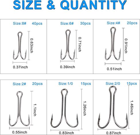140 قطعة مجموعة خطافات الصيد المزدوجة خطافات الضفدع خطافات صيد السمك الكلاسيكية المصنوعة من الفولاذ الكربوني العالي المفتوحة خطافات مزدوجة للمياه المالحة والمياه العذبة in Kuwait