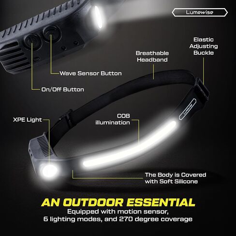 Headband Light - LED Headlamp Rechargeable, IPX4 Waterproof Head Lamp 270° Wide Beam 350 Lumens with Motion Sensor, 6 Modes, 8hr Battery Life Head Lamps for Camping, Hiking, & Industrial Use in Saudi Arabia