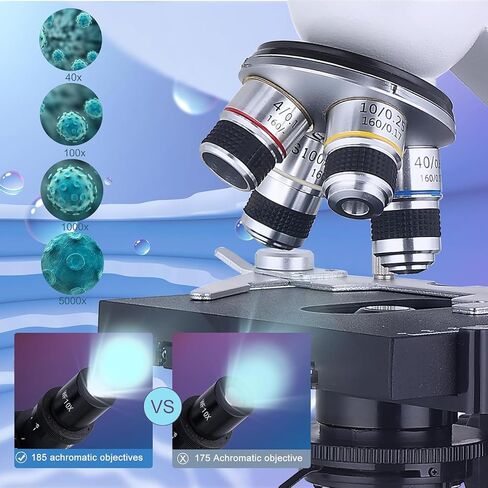 Herwicm Compound Trinocular Microscope 40X-2500X Magnification, Research Grade Professional Microscope, Two Tier Mechanical Stage LED Illuminated Abbe Microscope, Adult Microscope with USB Camera and in Saudi Arabia