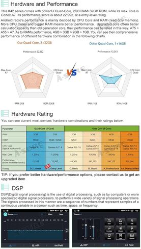 ASURE 9 بوصة راديو ستيريو للسيارة وحدة ملاحة GPS لمازدا 6 GJ1/GL 2013 2014 2015 نهاية منخفضة، 4 النواة 2G+32G Android مع Carplay اللاسلكي، Android Auto، DSP، 1280x800 HD شاشة تعمل باللمس مشغل فيديو الوسائط المتعددة in Saudi Arabia