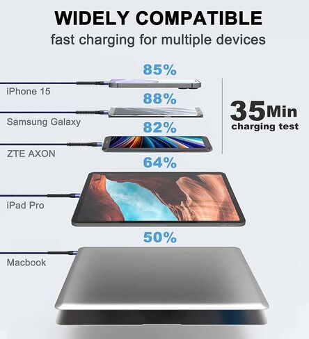 USB C to USB C Cable, 2 Pack 60W 10ft Nylon Braided USB Type C Fast Charging Cable Charger Cord for iPhone 15/15 Plus/15 Pro Max, MacBook Pro, iPad Pro Air, Samsung S24/S24 Ultra/S23 (Blue & Red) in Saudi Arabia