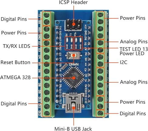 2 قطعة Mini Nano V3.0 ATmega328P لوحدة تحكم Arduino Micro Controller مع كابل USB + Nano V3.0 توسيع I/O Shield Board Breakout Screw Terminal محول in Kuwait