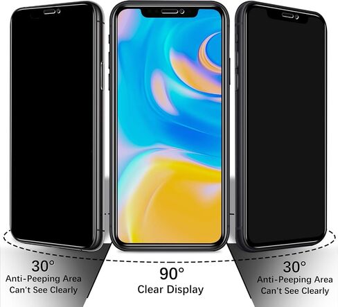 HPTech 2-Pack Tempered Glass for Apple iPhone 11, iPhone XR [6.1-inch] Screen Protector, Easy to Install, Bubble Free, 9H Hardness in Kuwait