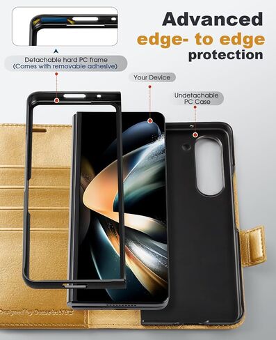 OCASE Case for Samsung Galaxy Z Fold 5 5G Wallet Case with S Pen Holder, PU Leather Flip Folio Case with Card Slots RFID Blocking Kickstand Phone Cover 7.6 Inch-Golden Sunset in Kuwait