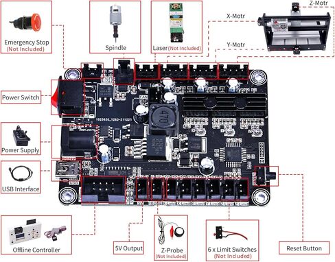 مجموعة أدوات جهاز التوجيه mcwdoit CNC، 3018 Pro GRBL Control 3 محاور آلة طحن النقش DIY، مجموعة أدوات قطع نحت سطح المكتب للخشب الأكريليك البلاستيك PCB MDF، منطقة عمل XYZ 11.8 * 7.1 * 1.8 بوصة in Kuwait
