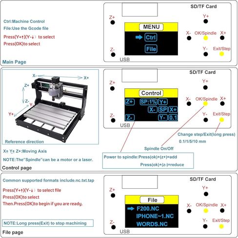 مجموعة أدوات جهاز التوجيه mcwdoit CNC، 3018 Pro GRBL Control 3 محاور آلة طحن النقش DIY، مجموعة أدوات قطع نحت سطح المكتب للخشب الأكريليك البلاستيك PCB MDF، منطقة عمل XYZ 11.8 * 7.1 * 1.8 بوصة in Kuwait