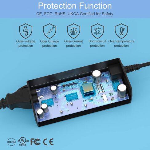 شاحن محول تيار متردد 19 فولت 65 وات لشاشة Acer LCD S201HL S202HL S211HL S220HQL S230HL S240HL S242HL G226HQL G236HL G246HL H226HQL H236HL SA230، Aspire E15 N15Q1 N16Q2 E5 R3 شاحن كمبيوتر محمول in Kuwait