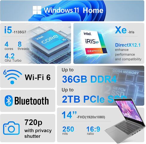 Lenovo IdeaPad 3 14" FHD Daily Laptop, Intel Core i5-1135G7, 20GB RAM, 512GB SSD, Wi-Fi 6, Bluetooth, Webcam, HDMI, Windows 11 Home, Grey, Bundle with A-Data 512GB External SSD in Saudi Arabia