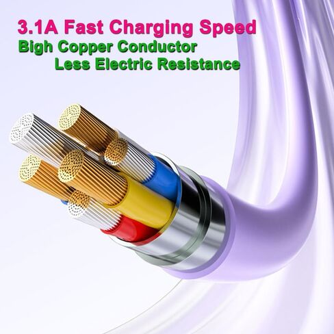 كابل شاحن متعدد الوصلات 4 في 1 USB A/Type C إلى USB Type C/L 8Pin سلك شحن سريع مرن ومتين من مادة TPE السائلة الناعمة متوافق مع جميع الهواتف المحمولة تقريبًا - 1.2 متر أرجواني in Saudi Arabia