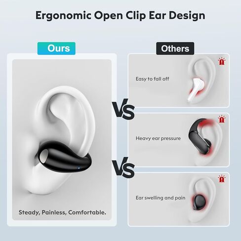 Open Ear Clip on Earbuds, Wireless Bluetooth Headphones, Digital Display Charging Case, Long Playtime, Comfortable Wear Earphones for Sports, Designed for Adults and Kids (Black) in Saudi Arabia