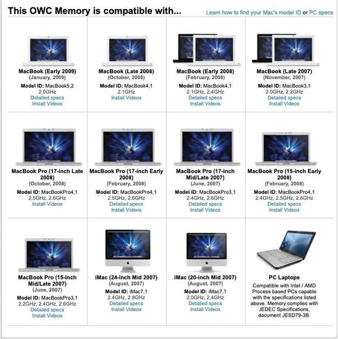 OWC 6GB (2GB + 4GB) PC5300 DDR2 667MHz SO-DIMMs Memory RAM Upgrade Compatible with MacBook, MacBook Pro, and iMac Core 2 Duo Processor (OWC5300DDR2S6GP) in Kuwait