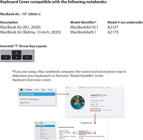 غطاء لوحة المفاتيح لجهاز MacBook Air مع لوحة المفاتيح السحرية - مقاس 13 بوصة (2020+) - ISO (فارسي/فارسي) in Kuwait