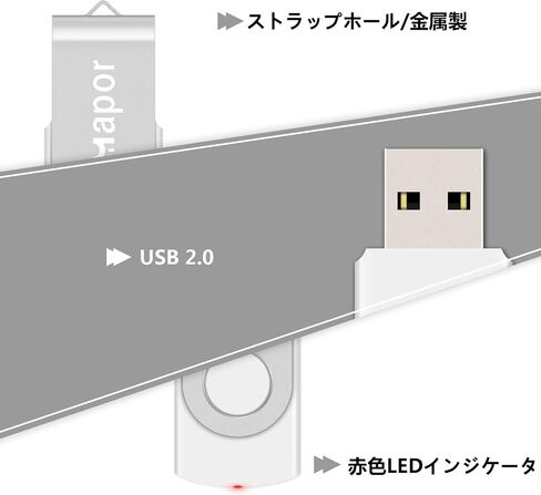 USB Flash Drive 64GB Exmapor Thumb Drives 5 Pack Multi-Color Swivel Memory Sticks with Led in Kuwait