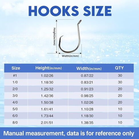 Circle Hooks 2X Strong Offset Freshwater Saltwater Fish Hooks for Catfish Bass Trout Multi Size in Saudi Arabia