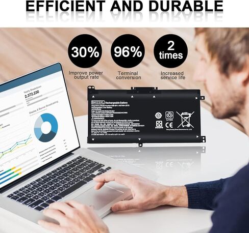BK03XL بطارية لجهاز HP بافيليون X360-Convertible 14-ba000 14m-ba0xx 14-ba125cl 14m-ba013dx 14m-ba011dx 14m-ba1xx 14m-ba114dx 14-ba175nr 14-ba253cl 14-ba051cl 916366- 421 HSTNN-LB7S 916811-855 in Kuwait