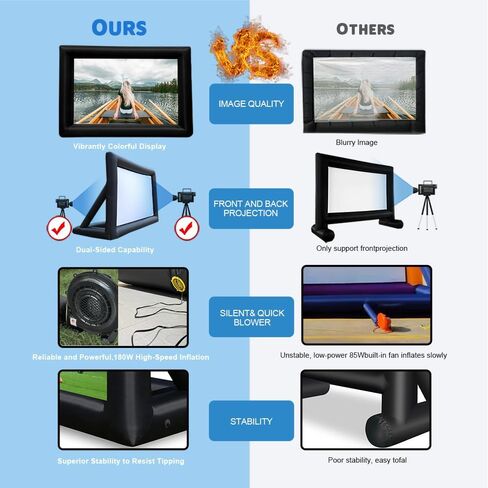 Inflatable Movie Screen Outdoor Projector Screen with Air Blower Storage Bag - Front/Rear Projection, Easy Set Up Blow Up Screen for Backyard Movie Night, Theme Parties, Celebrations (20FT) in Saudi Arabia