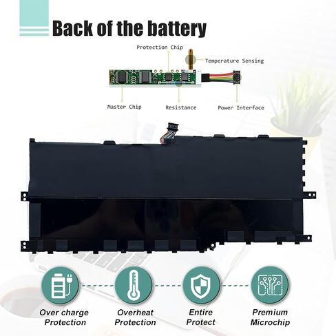 بطارية كمبيوتر محمول L17M4P71 L17C4P71 L17M4P73 لأجهزة Lenovo ThinkPad X1 Yoga 3rd Gen 2018 Series 20LD 20LE 20LF 20LG TP00076D 01AV474 SB10K97623 01AV475 SB10K97624 01AV499 SB10K97638 02DL 003 in Saudi Arabia