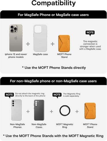 MOFT Magnetic Wallet Stand Compatible with iPhone 15/14/13/12 Series, Angle Adjustment & Magsafe Compatible MOVAS Phone Stand,BlackBerry in Kuwait