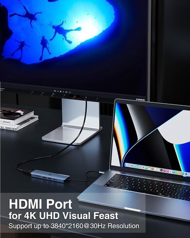 6 in 1 USB C HUB, 6 in 1 USB C Adapter, Equipped with USB 3.0, 4K HDMI, 2 x USB 2.0, SD/TF Card Reader, Docking Station for Mac Pro/Air and Beyond in Saudi Arabia