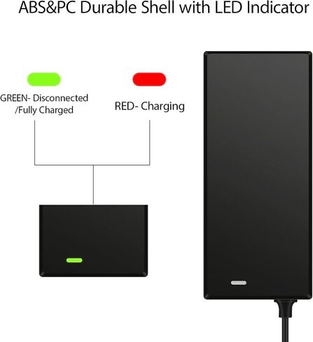 LeMotech 42V 2A UL Listed Electric Scooter Charger, Replacement Power Supply Adapter for Xiaomi Mi Electric Scooter, for 36V Li-ion Battery in Saudi Arabia