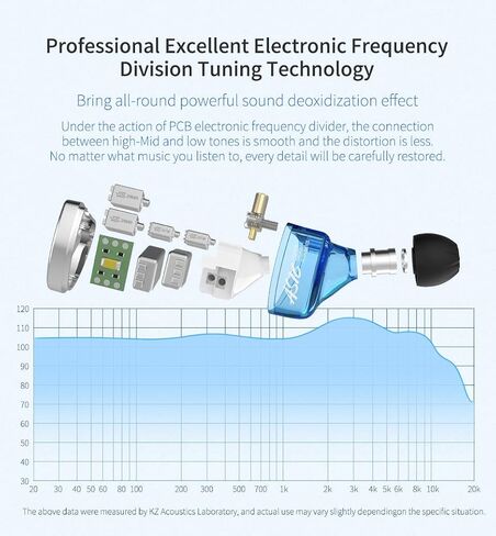Kinboofi KZ AS16 in Ear Monitor Earphone Pure 8 Balanced Armature Drivers Per Side, KZ Stage Monitor Earphone High Fidelity Earbuds Headphone(with Mic,Black)… in Saudi Arabia