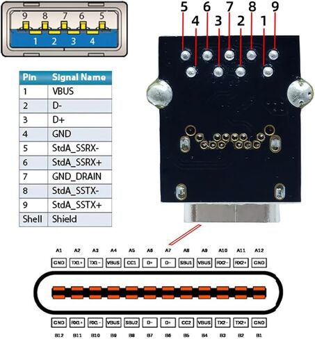 xiwai USB C Type-C Female Socket DIY OEM Connector with VL160 Chipset Replace for USB3.0 Type-A Female DIP Type DC 5V Power PCI-e Card Motherboard Laptop in Saudi Arabia