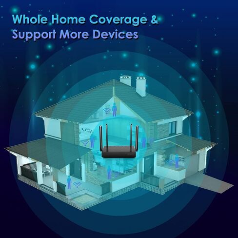 موجه WiFi 6 - موجهات AX1800 للإنترنت اللاسلكي، موجه الألعاب، موجهات الإنترنت، موجه WiFi 6، موجه لاسلكي، OFDMA، MU-MIMO، منافذ Gigabit WAN/LAN، WPS، IPv6، بث فيديو 4K (متجدد) in Saudi Arabia