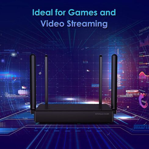 موجه WiFi 6 - موجهات AX1800 للإنترنت اللاسلكي، موجه الألعاب، موجهات الإنترنت، موجه WiFi 6، موجه لاسلكي، OFDMA، MU-MIMO، منافذ Gigabit WAN/LAN، WPS، IPv6، بث فيديو 4K (متجدد) in Saudi Arabia