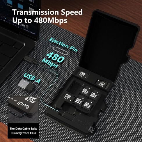 قارئ بطاقة الذاكرة BUDI Micro SD مع 8 فتحات، حافظة تخزين بطاقة الذاكرة على شكل TF تدعم توافق USB من النوع C وUSB مع iPhone 15/14/13/12/11/Pro Max/الأجهزة اللوحية/Android/Mac/الكمبيوتر/الكاميرا in Saudi Arabia