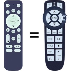 PZL New Replacement Remote Control for 2008-2018 Dodge Journey Durango Grand Caravan, for Chrysler Town & Country VES DVD Entertainment System 05091148AA 5107094AC 05107094AB 05107094AC