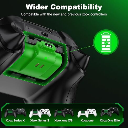 حزمة بطارية وحدة تحكم Xbox One القابلة لإعادة الشحن مع 4 أغطية خلفية: كابل شحن USB C 2 × 3600 مللي واط في الساعة بطارية وحدة تحكم Xbox One ومجموعة الشاحن لأجهزة Xbox Series X/S in Kuwait