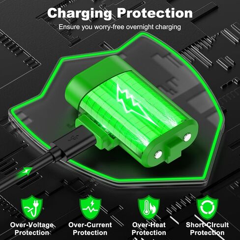 حزمة بطارية وحدة تحكم Xbox One القابلة لإعادة الشحن مع 4 أغطية خلفية: كابل شحن USB C 2 × 3600 مللي واط في الساعة بطارية وحدة تحكم Xbox One ومجموعة الشاحن لأجهزة Xbox Series X/S in Kuwait