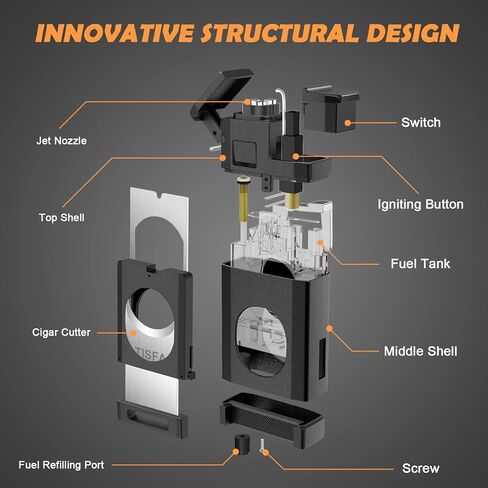 ولاعة سيجار TISFA، ولاعة بوتان مع قاطع سيجار، ولاعة شعلة نفاث ثلاثية تقطع ما يصل إلى 60 سيجارًا بقياس حلقة، ولاعات بوتان مقاومة للرياح قابلة لإعادة الملء (أسود غير لامع) in Kuwait