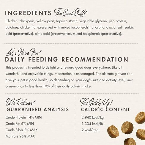 Fromm Tenderollies Chick-a-Rollie Dog Treats - Premium Soft & Savory Dog Treats - Chicken Recipe - 8 oz in Kuwait