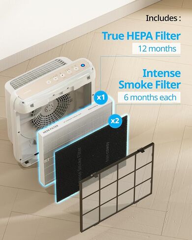 Coway Airmega AP-1512HH Air Purifier Replacement Filter Set, 1 Count (Pack of 1), White in Saudi Arabia