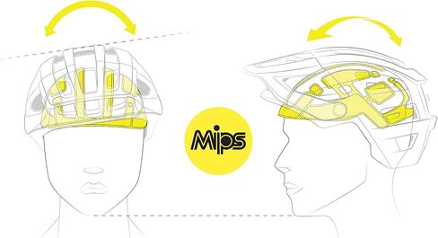 iXS Helmet Trigger FF MIPS Chalk ML (58-62cm) in Kuwait