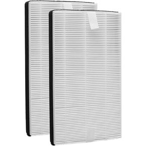 Wocase F1 Allergen Reduction, Compatible with Filtrete Room Air Purifier C01 T02,H11 Class HEPA Replacement Filter, 2 Pack