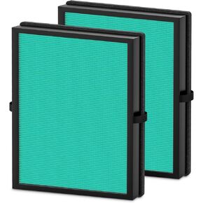 2Pack MK04 Air Filter Replacement for AROEVE MK04 MG04JH Air Purifier, H13 Ture HEPA Filter for MK04 Suitable for Dust Pet Dander Smoke Pollen, High-Efficiency Filter, Compared to Part # MK04LX Filter